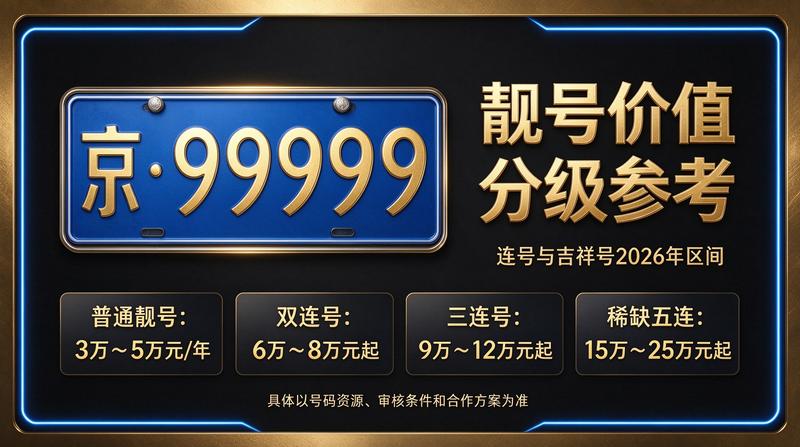 京牌租赁服务中心办公环境